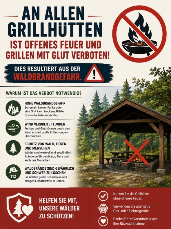 Hinweis: Verbot von offenen Feuer und Grillen mit Glut
