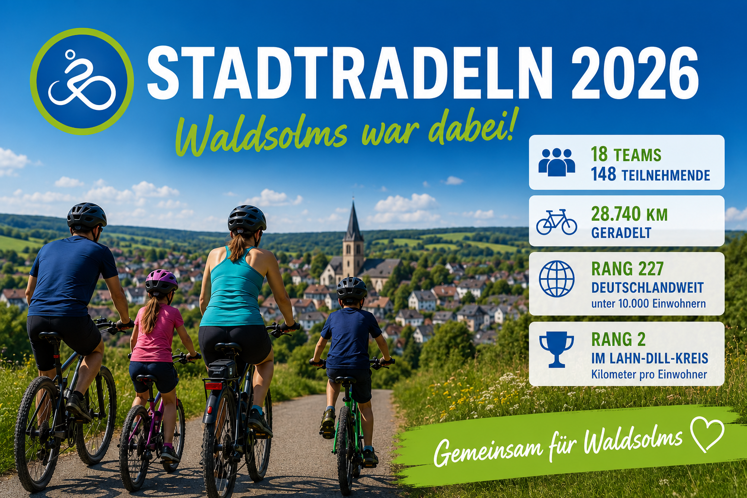 Stadtradeln 2026 Familie fährt mit Fahrrädern auf einem Radweg. Grafik zum STADTRADELN 2026 mit den wichtigsten Ergebnissen und Erfolgen der Gemeinde.