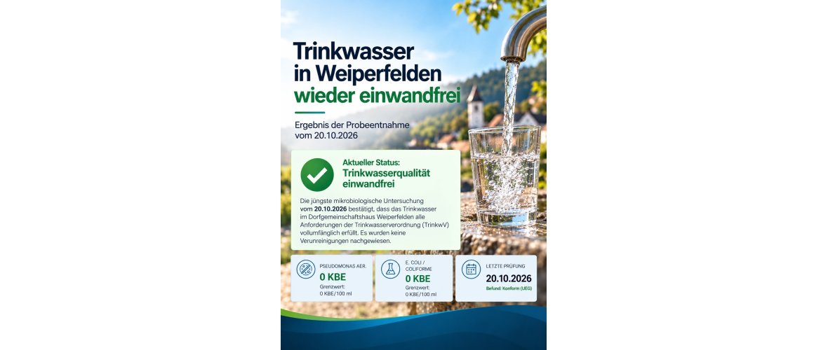 Trinkwasser in Weiperfelden wieder einwandfrei
